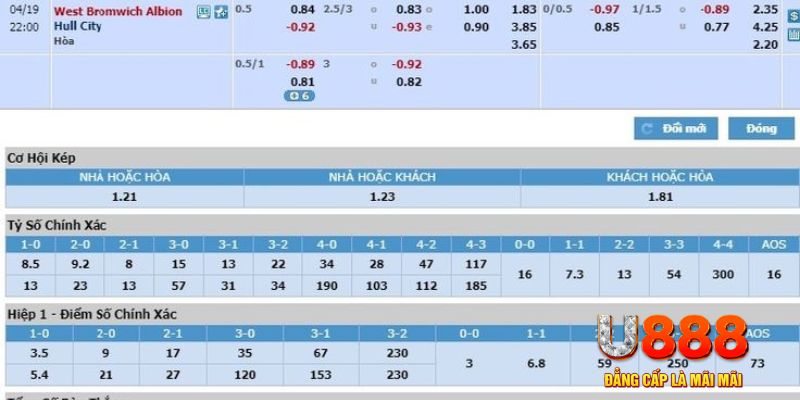 keonhacai bet88 casino TỶ LỆ BÓNG ĐÁ