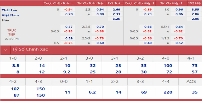 sm66 sòng bạc tỷ lệ bóng đá