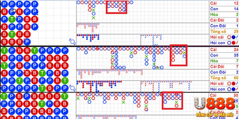 twin68 sòng bạc LÀ GÌ
