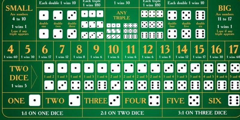 mcw casino 77 casino Đăng ký